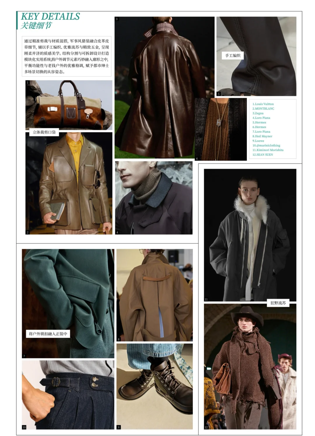 2026秋冬男装新趋势企划。