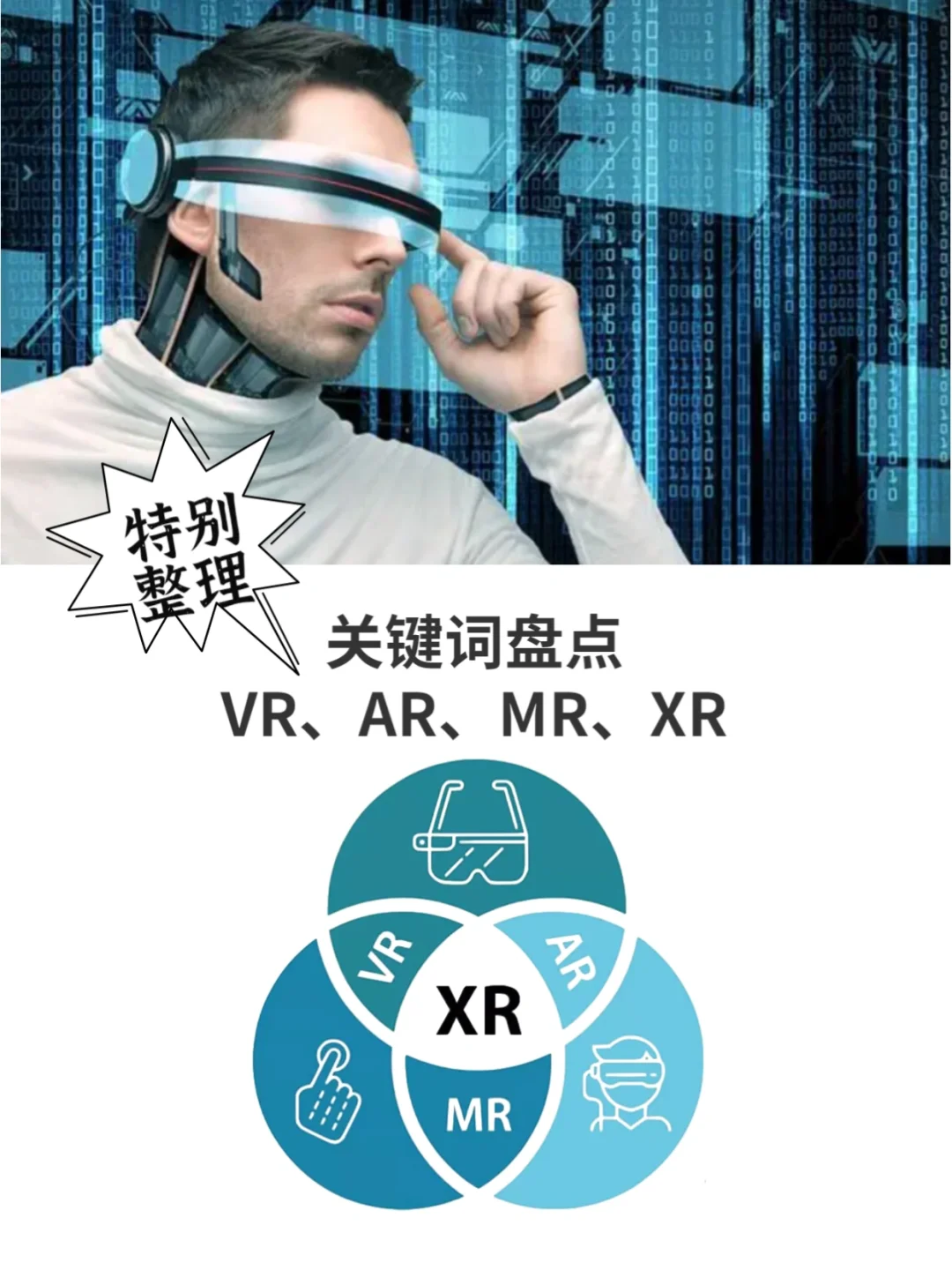 特别整理‼️5张图看懂VR、AR、MR、XR