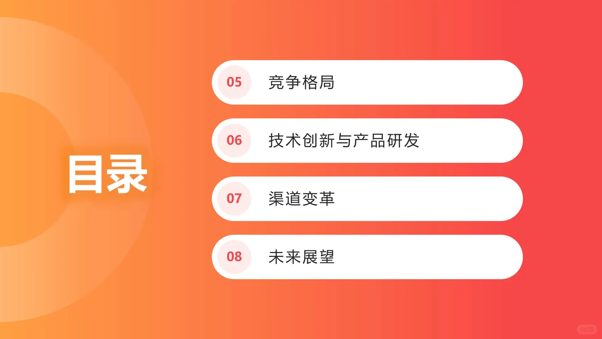 ?2025休闲食品行业报告｜市场趋势全解析