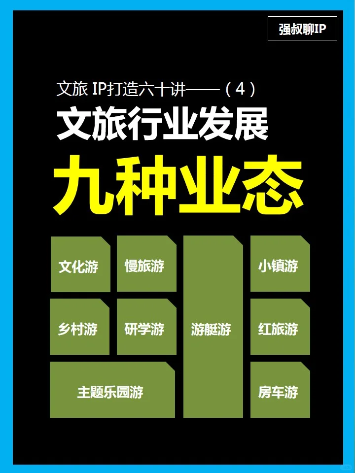 文旅发展九种业态