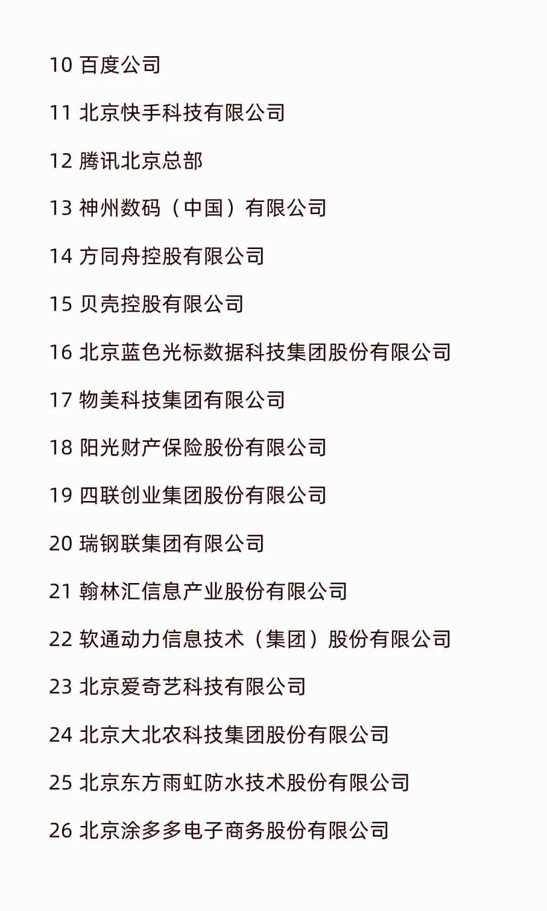 2025北京民营企业百强榜单