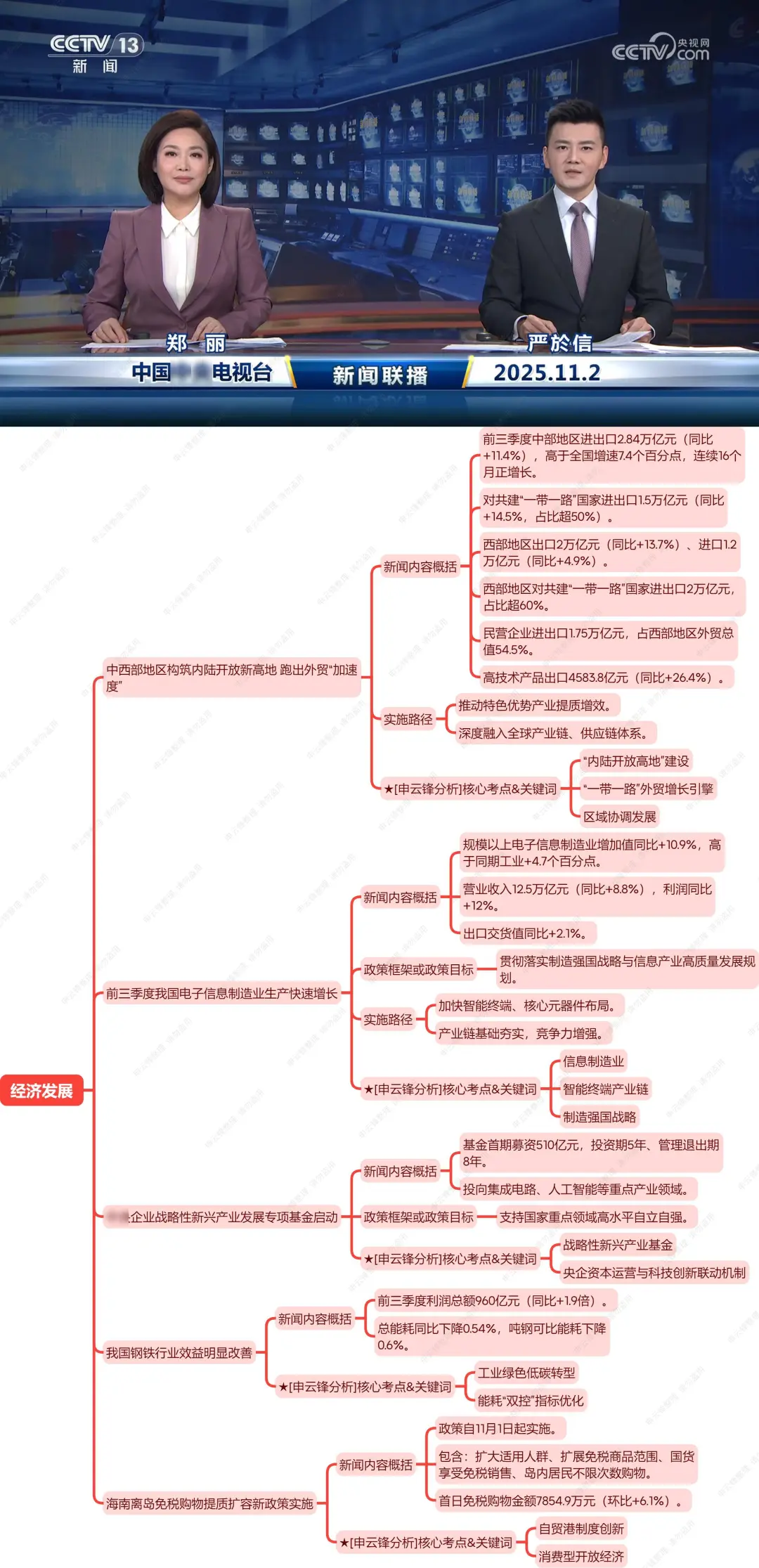 今天,新闻加入了新彩蛋(11.2新闻联播)