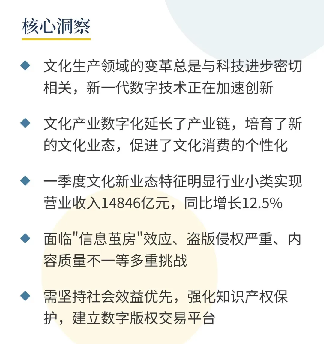 数学化赋能文化产业高质量发展