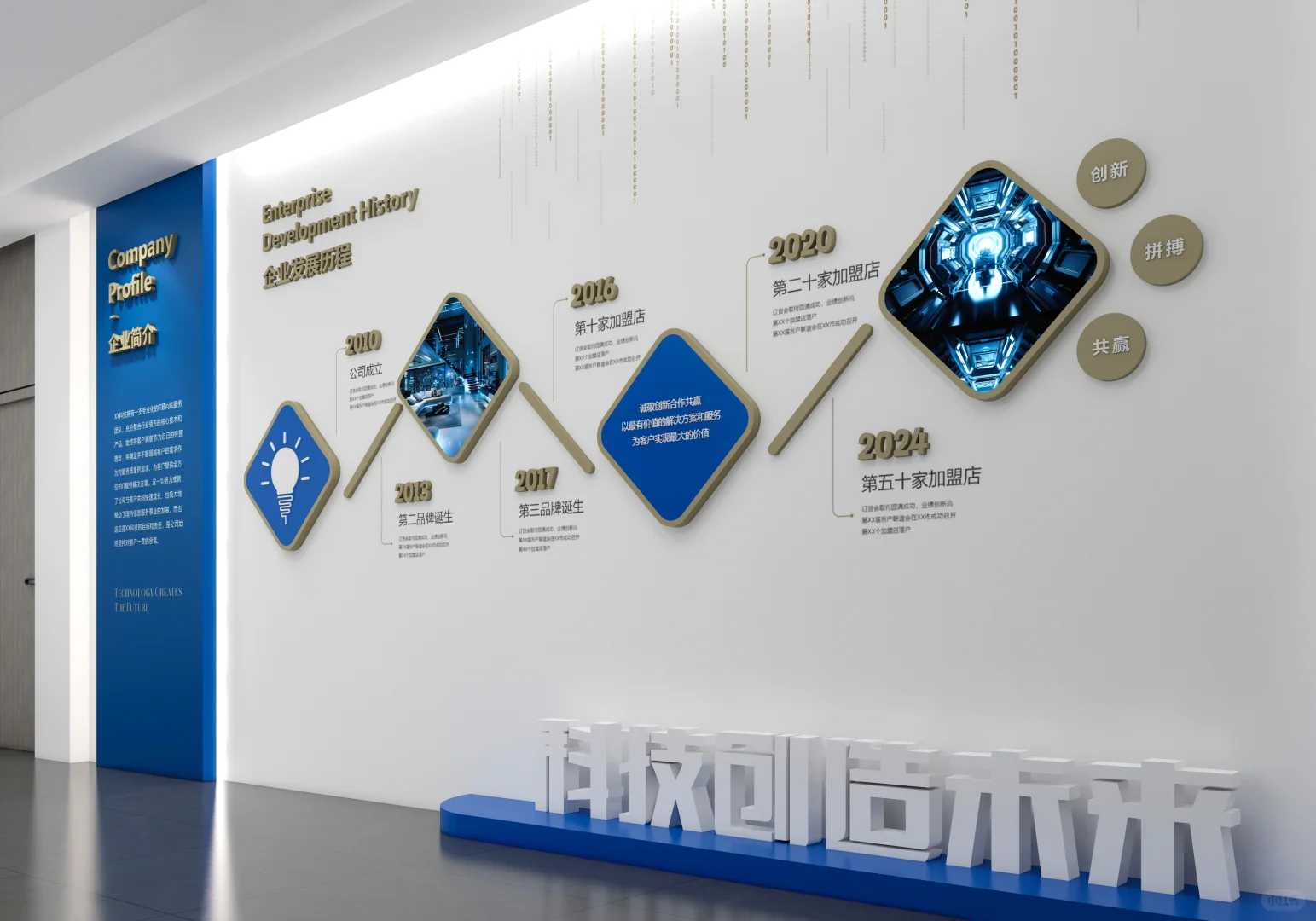 这样简洁大气的发展历程墙，你值得拥有！