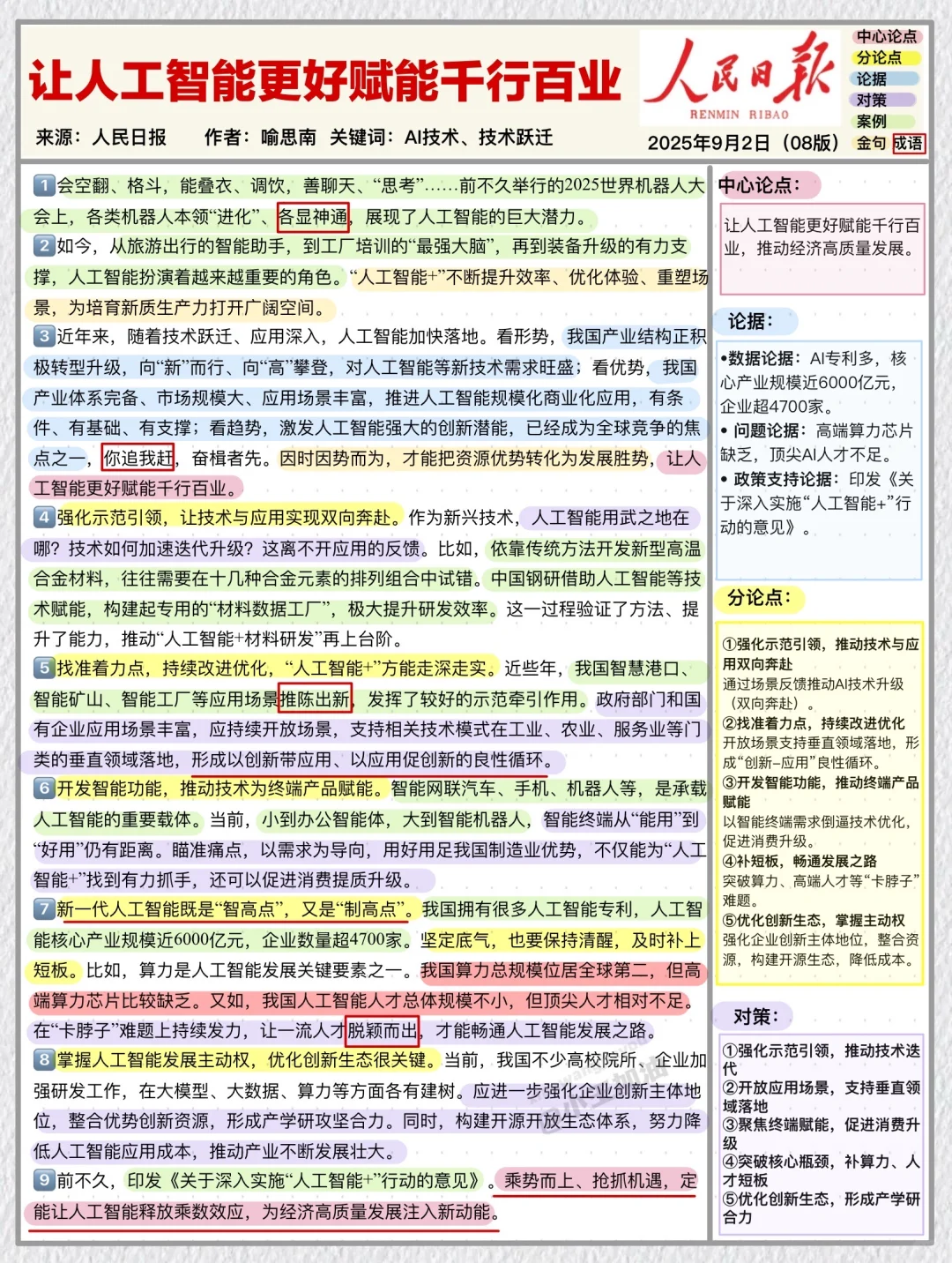 人民日报每日精读打卡｜9月3日【人工智能】