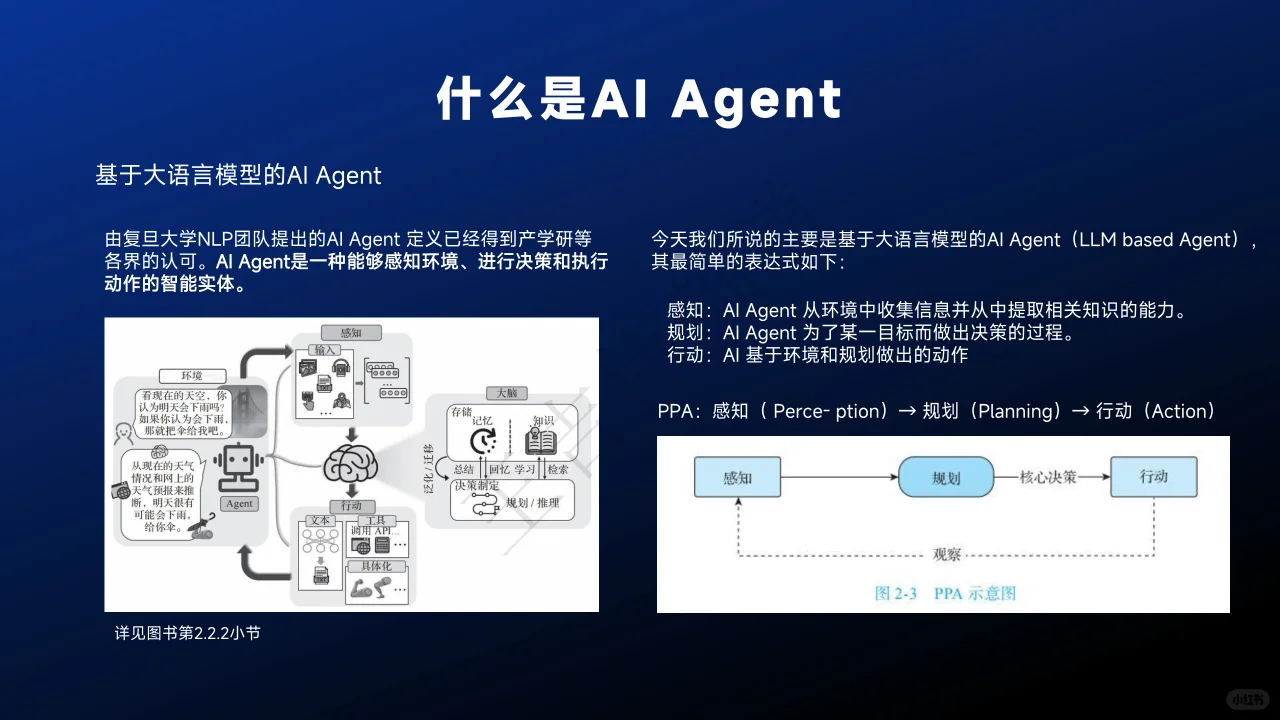 AI+Agent现状与发展趋势报告