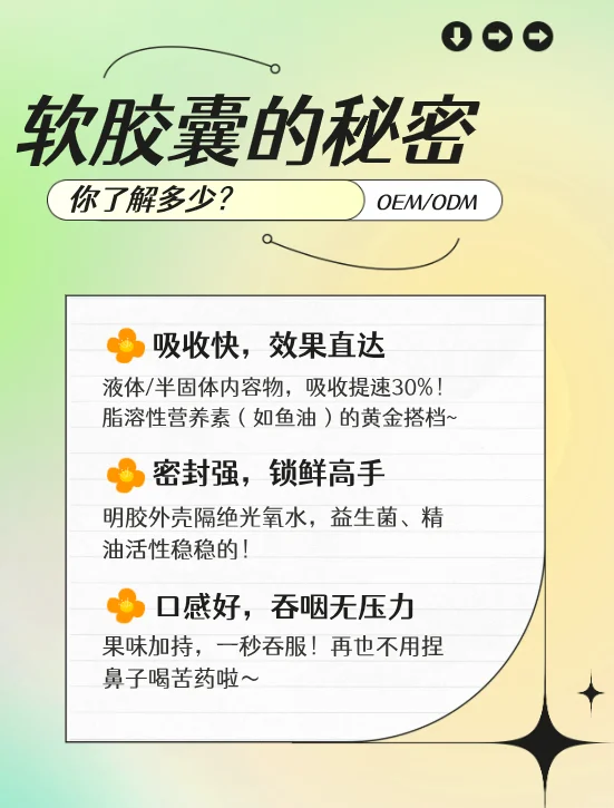 软胶囊代加工,让健康食品更“有料”!