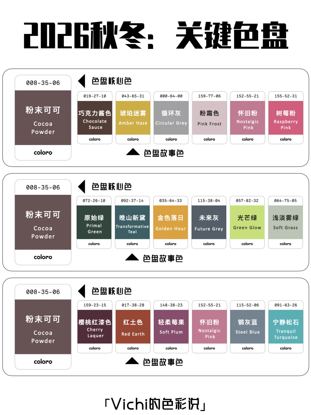 「2026秋冬关键色盘」中国全领域关键色的演绎