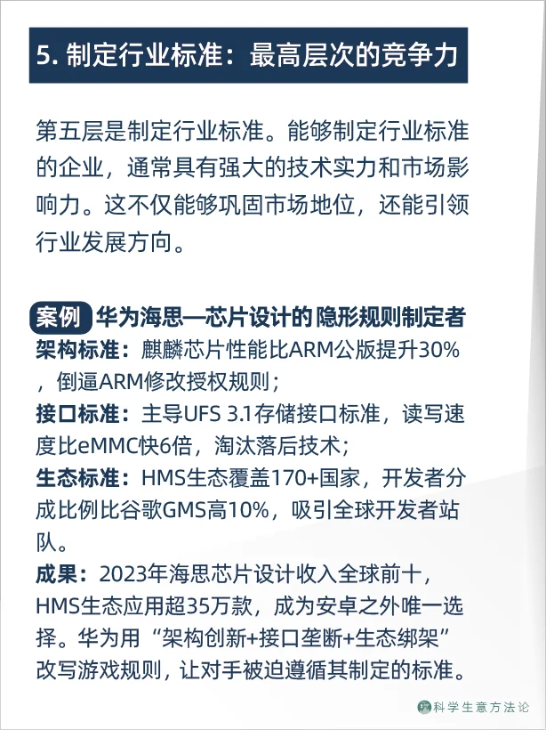 大部分公司,竞争力还在第一层!