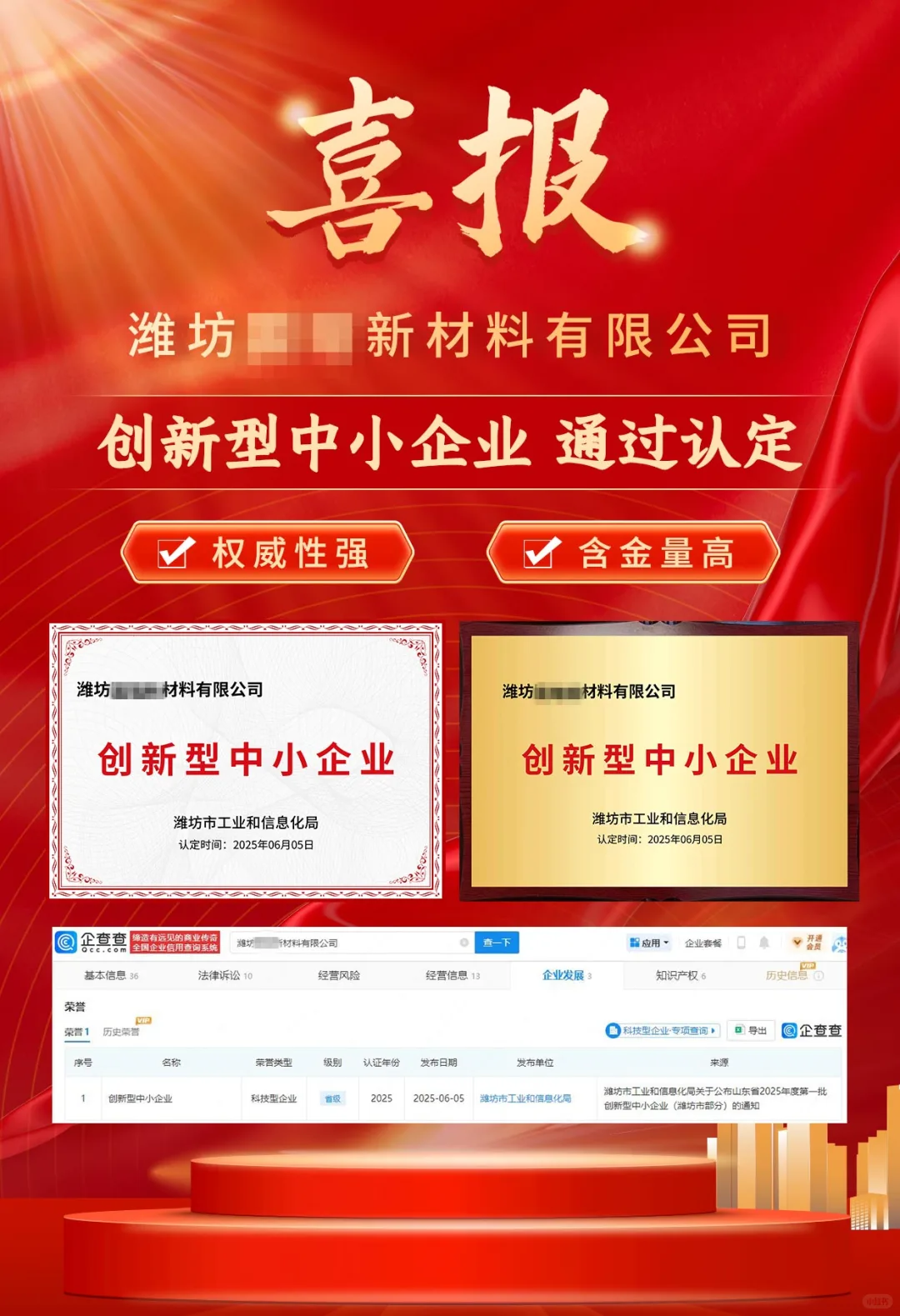 创新型中小企业