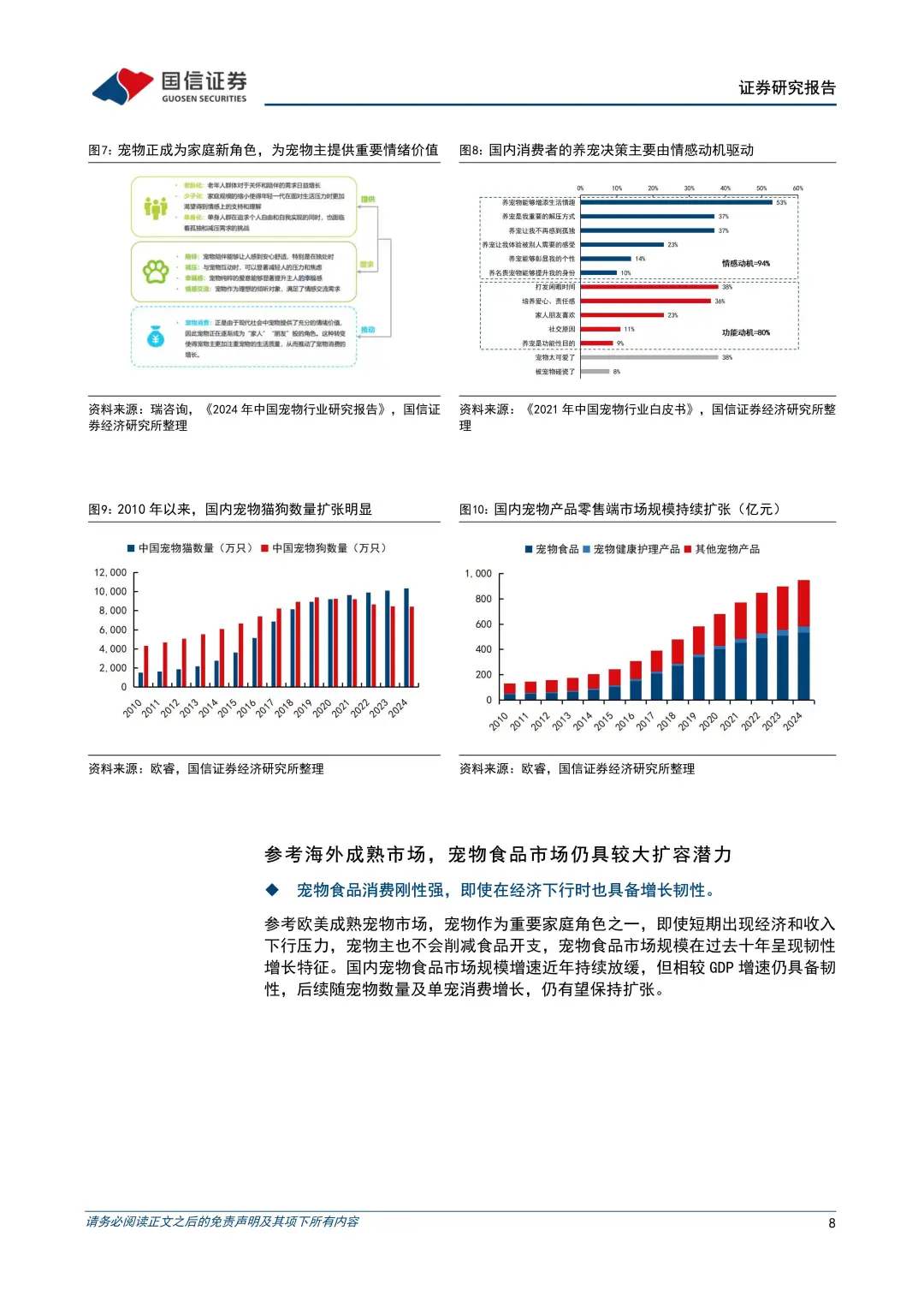 宠物食品行业:银发经济推动下的新机遇