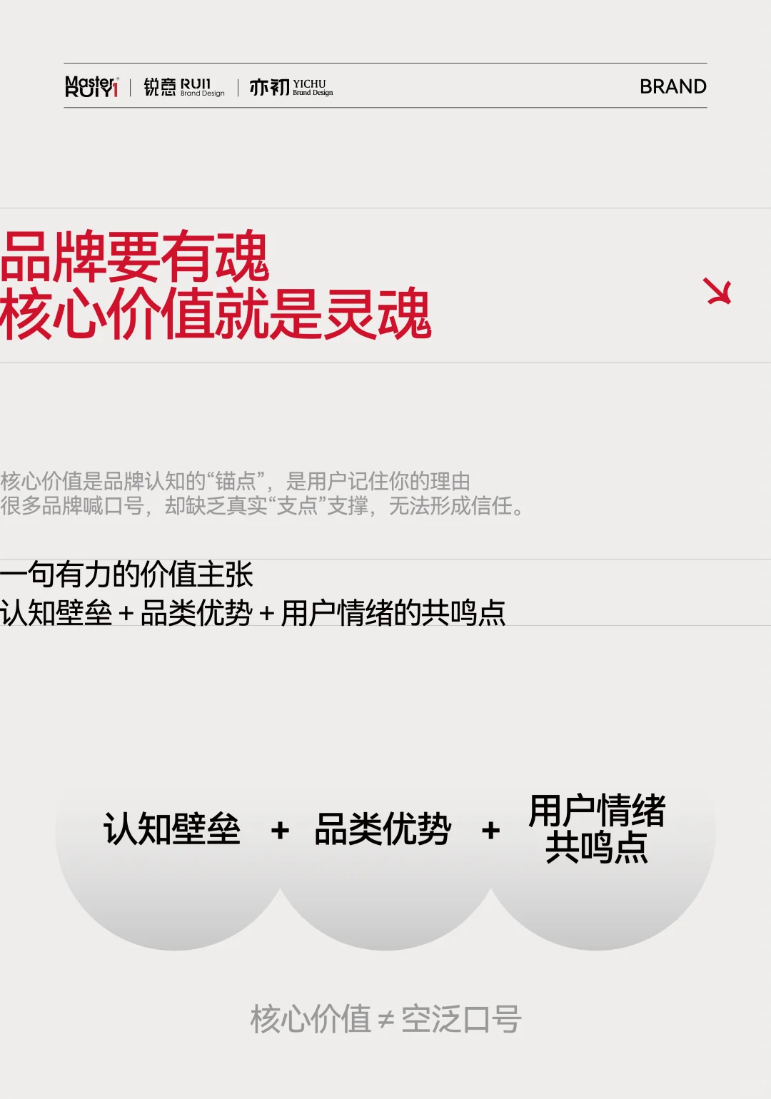 品牌人必看！快速找核心价值体系的秘籍