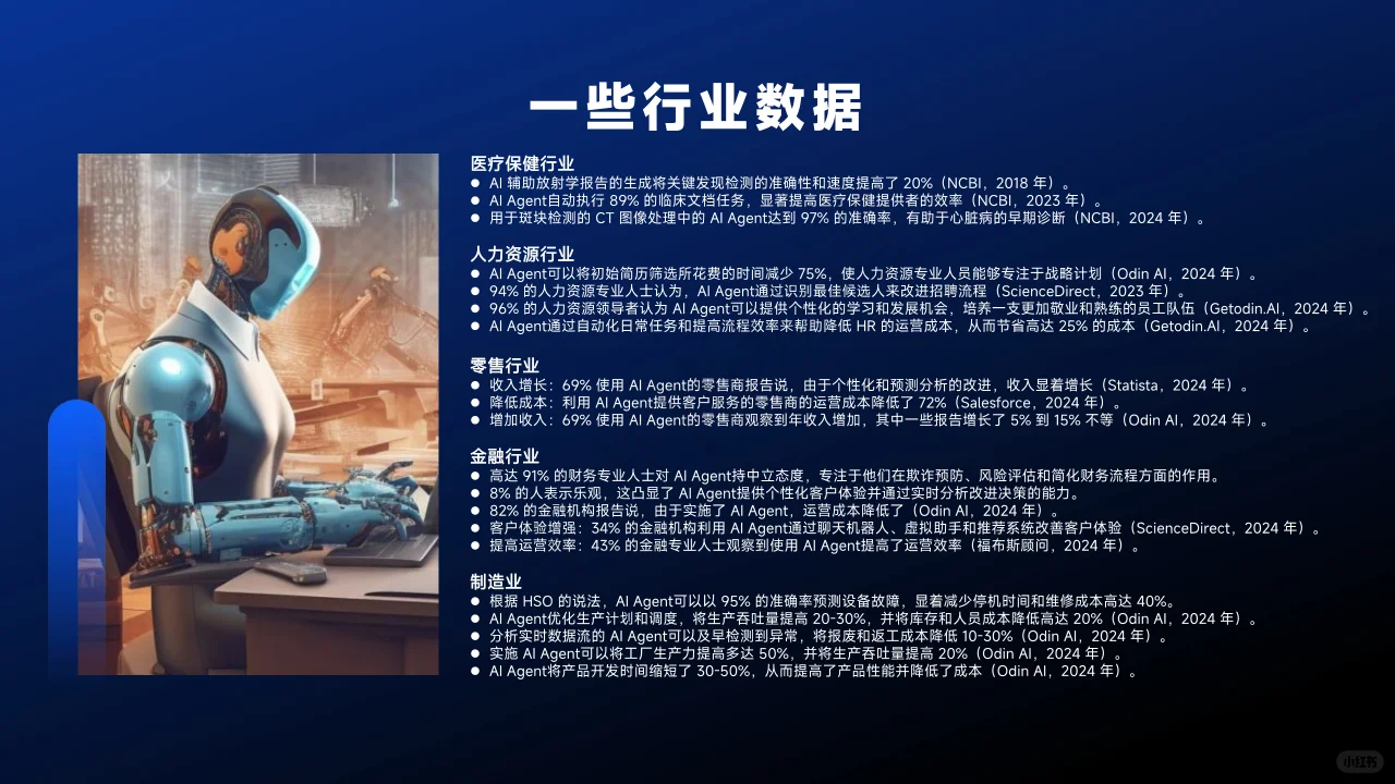 AI+Agent现状与发展趋势报告