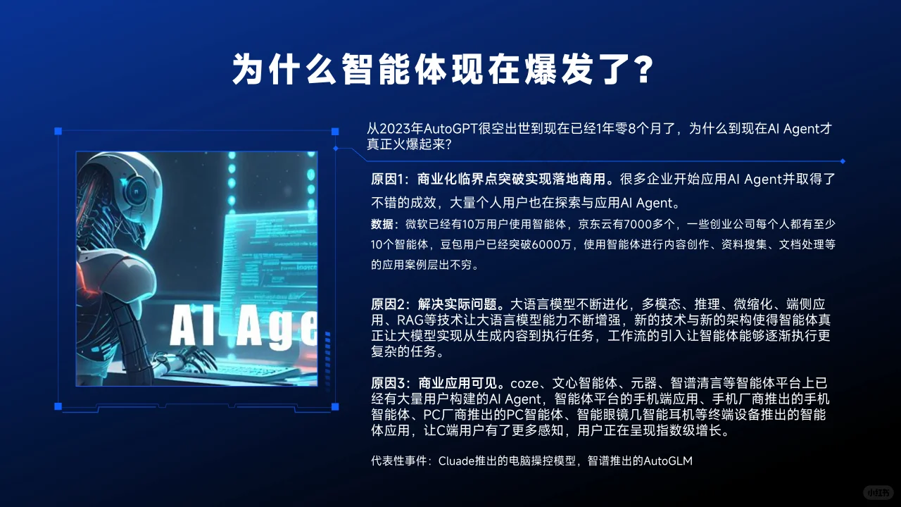 AI+Agent现状与发展趋势报告