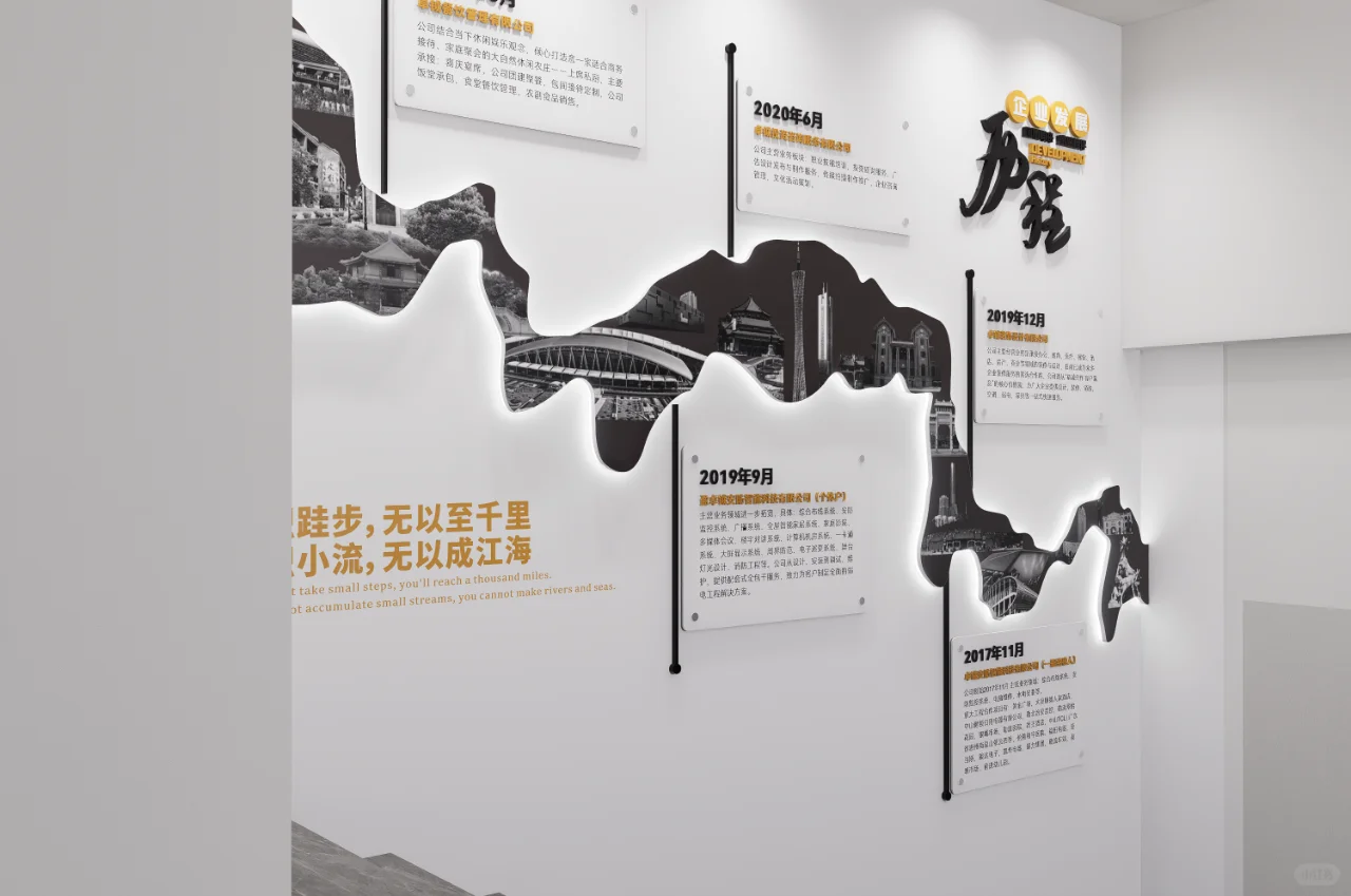 企业发展历程墙设计