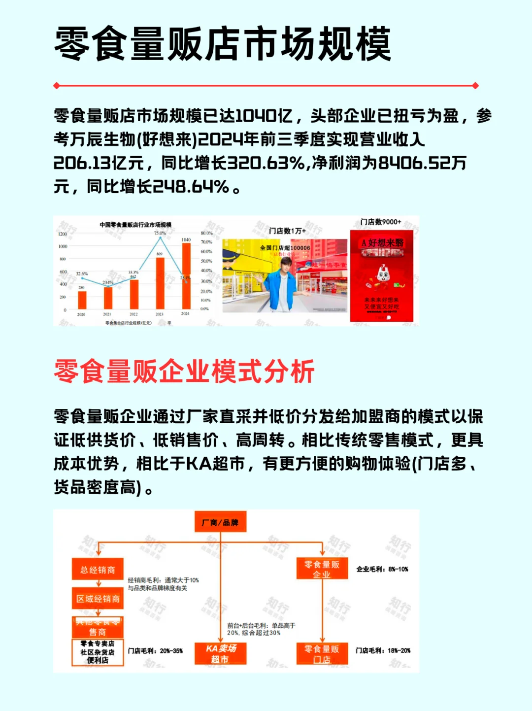 一篇吃透休闲零食行业