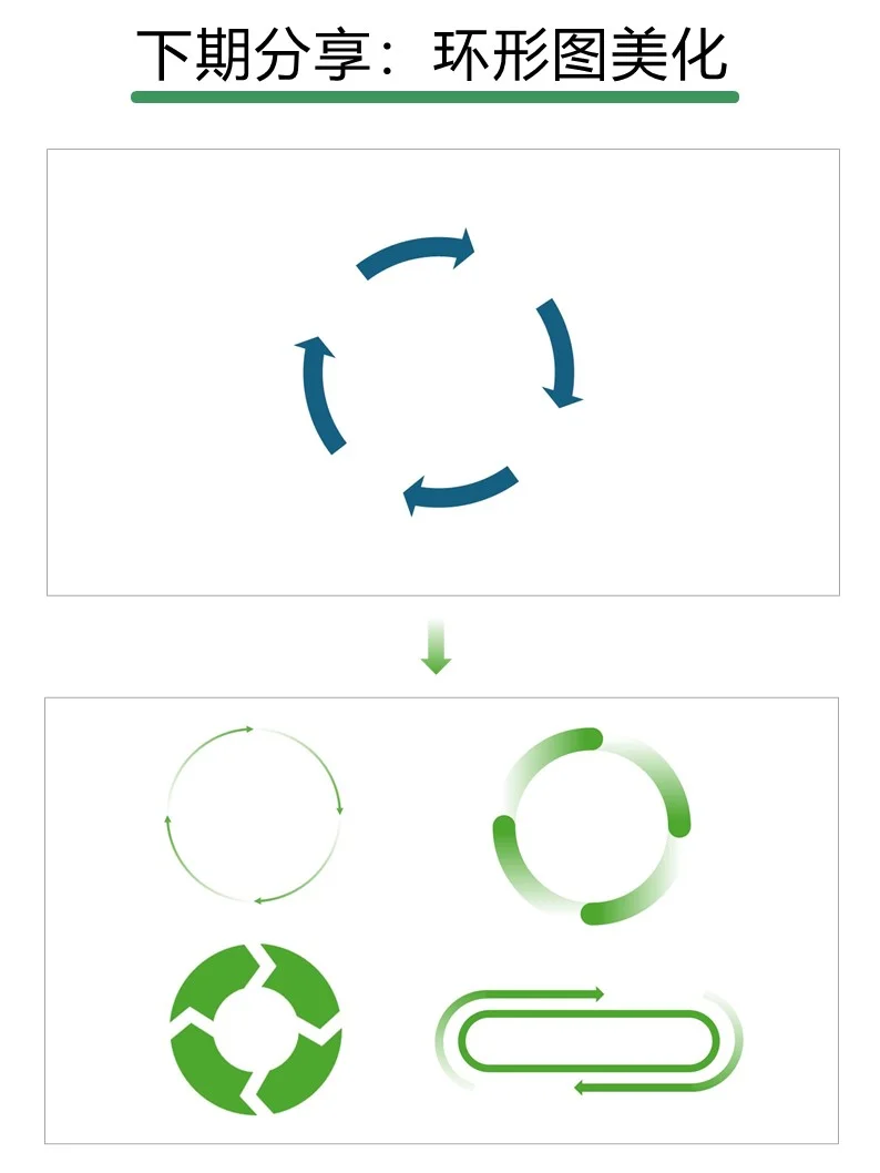 PPT时间轴别再用箭头啦❌领导觉得很丑❗