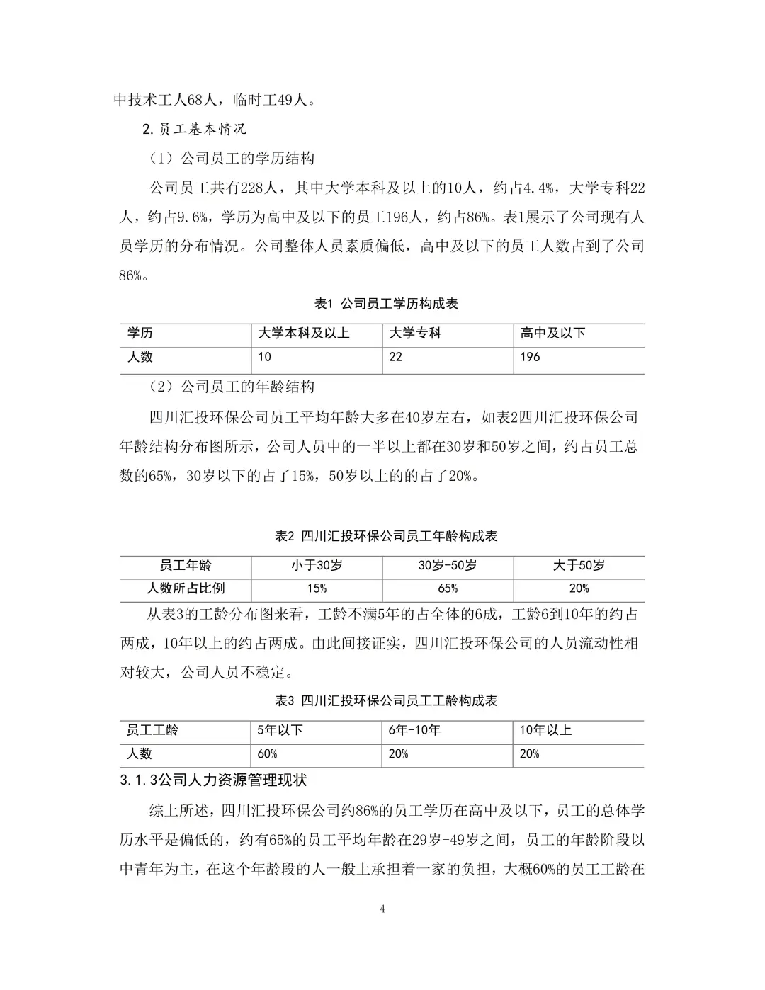 用这个框架一天就能写完人力资源管理初稿✅