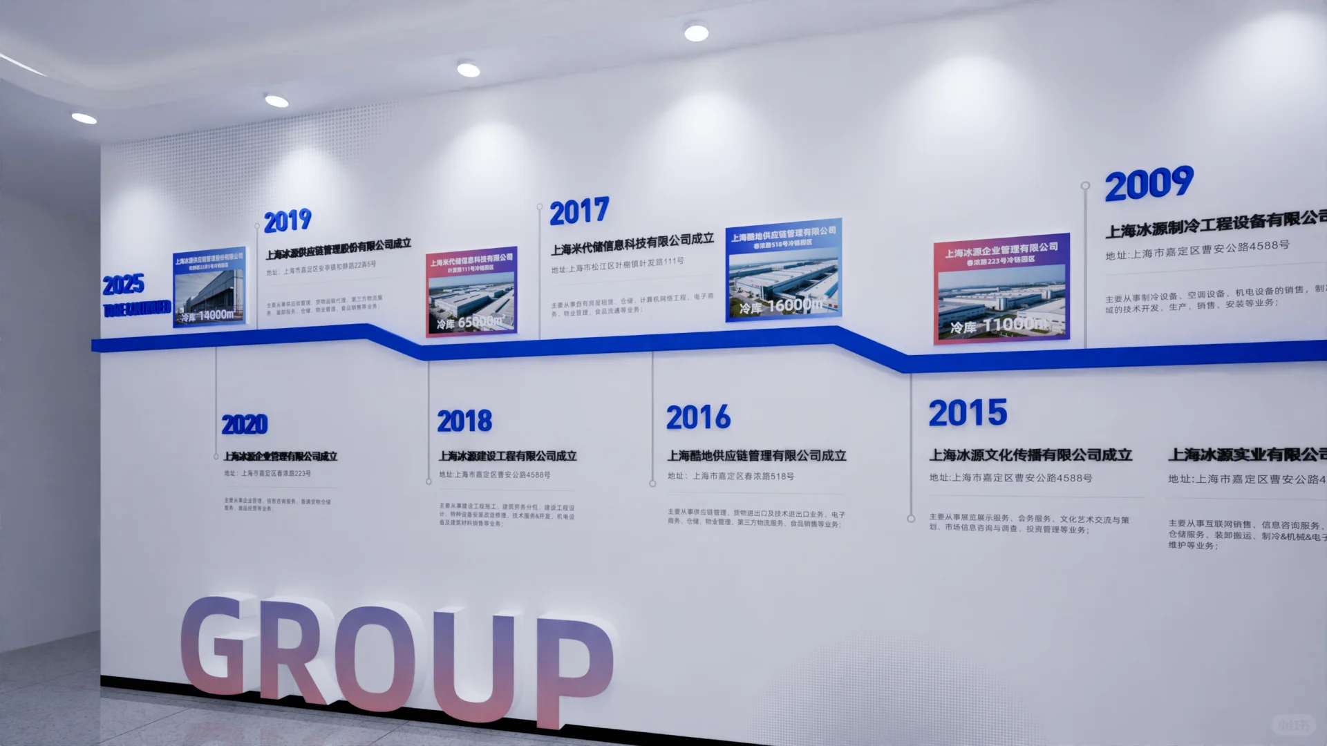 企业大事记设计案例分享?