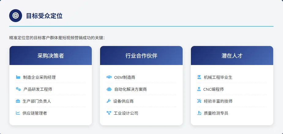 CNC加工行业短视频运营指南！
