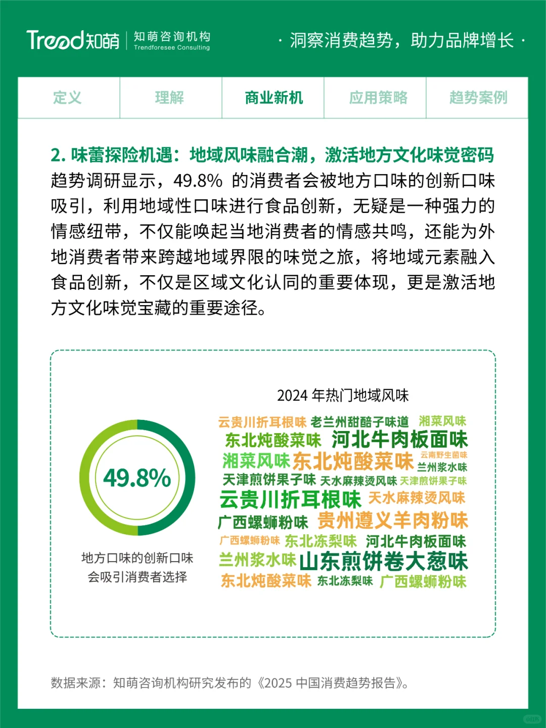 2025中国消费趋势 | 味蕾探险