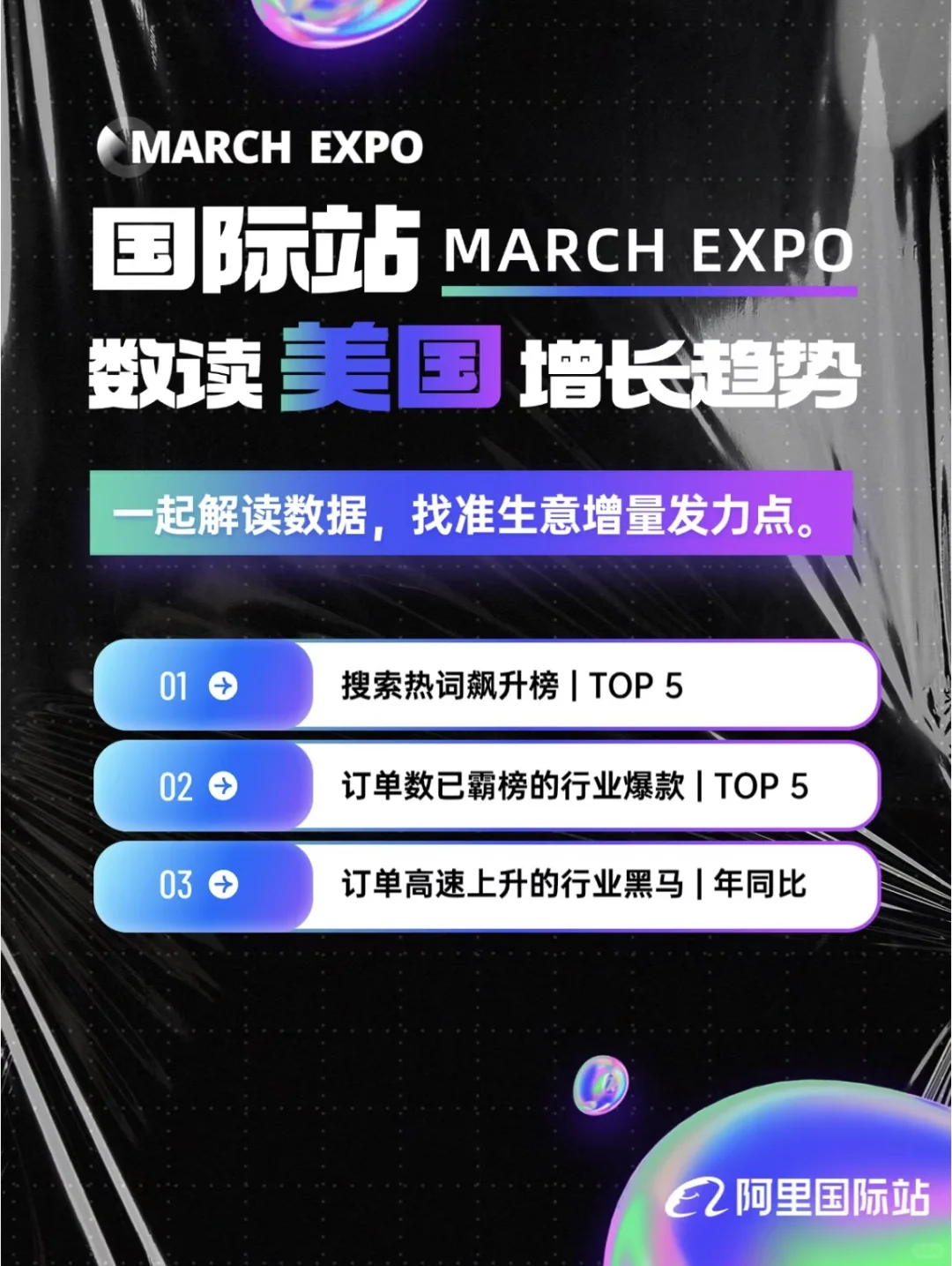 速进❗️美国跨境增长趋势洞察?