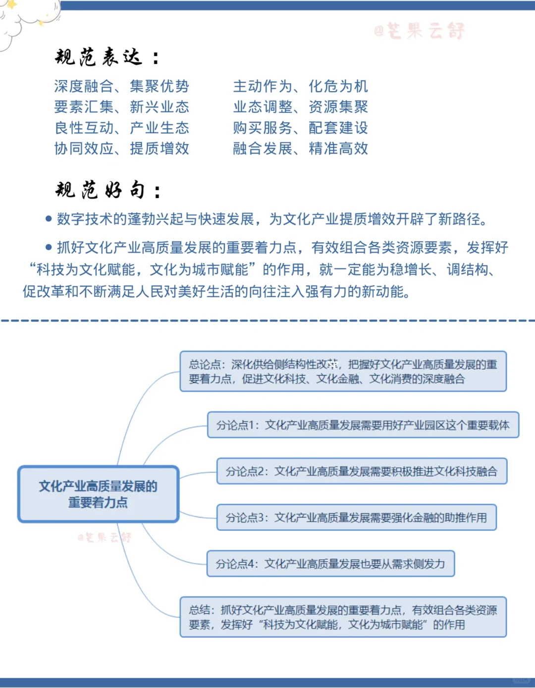 ✔️文化产业发展｜人民日报精读（5.20）