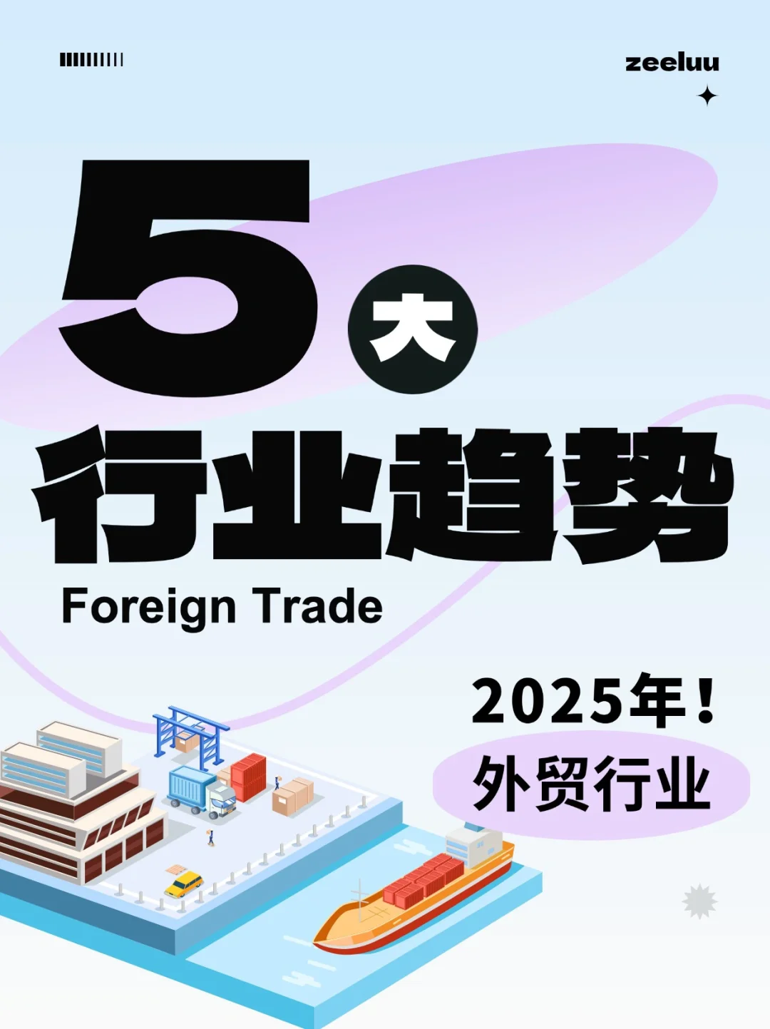 2025年外贸行业的5个趋势,你抓住风口了吗❓