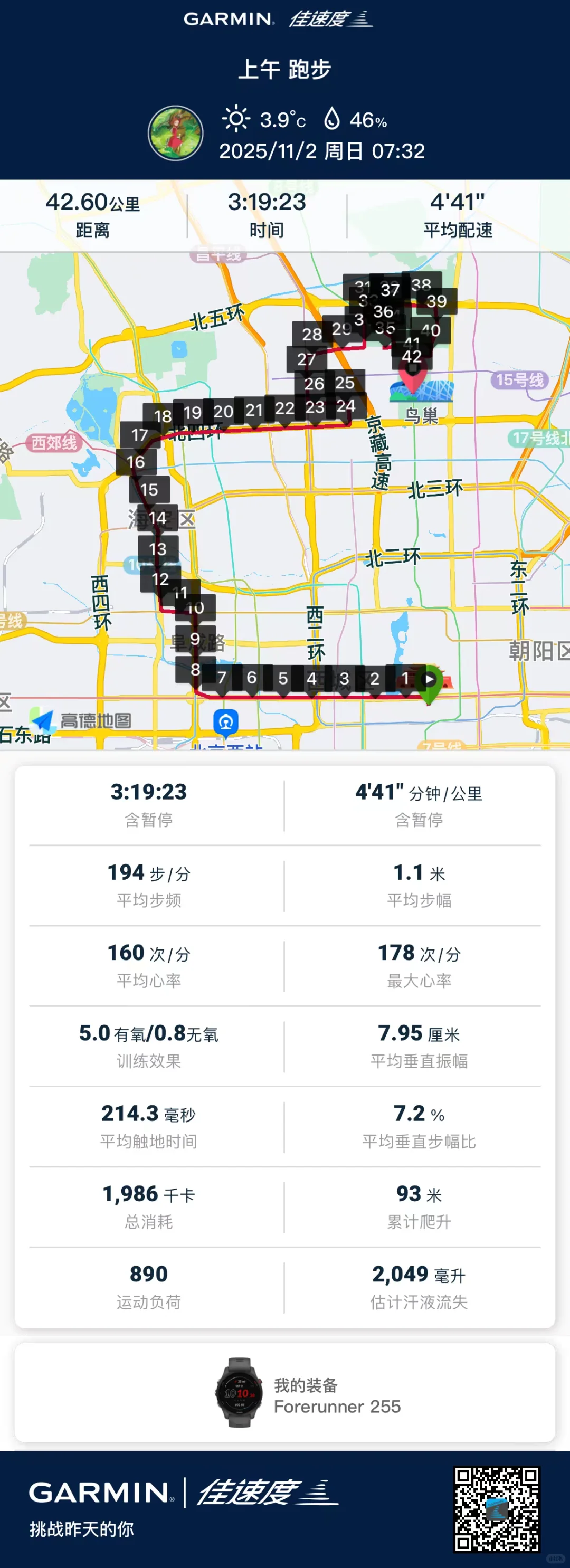 是谁背靠背PB破了320吖，哦，原来是我吖