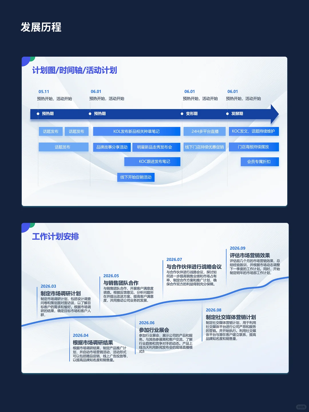创意时间轴｜企业发展 ppt模板?