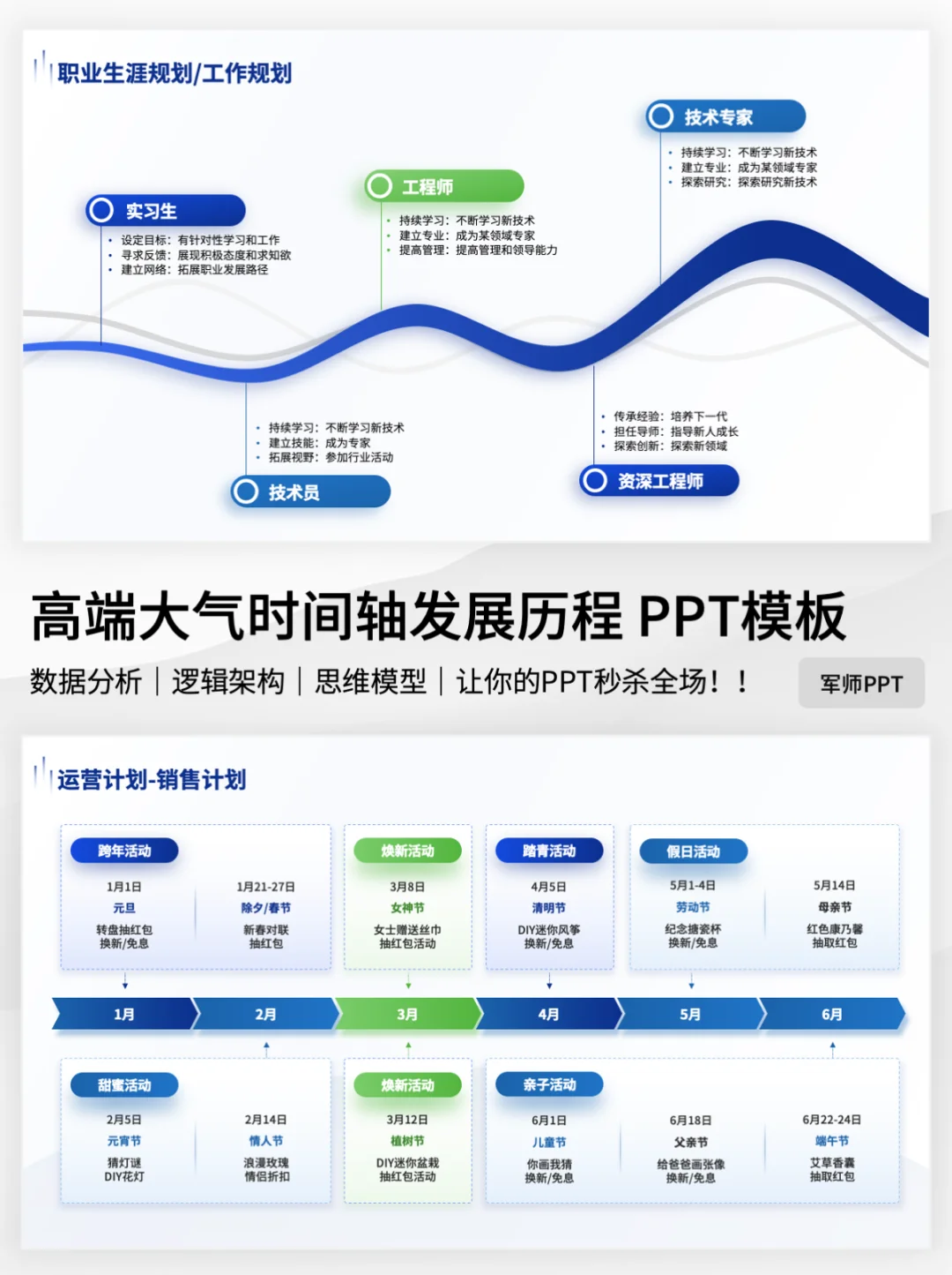 简约大气时间轴PPT真好看！