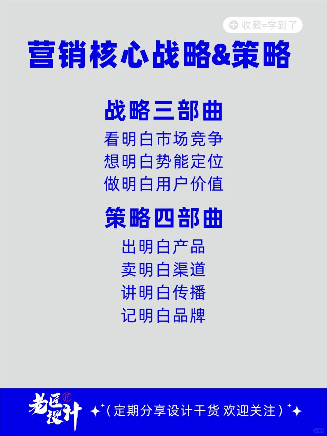 企业CIS包括哪些？