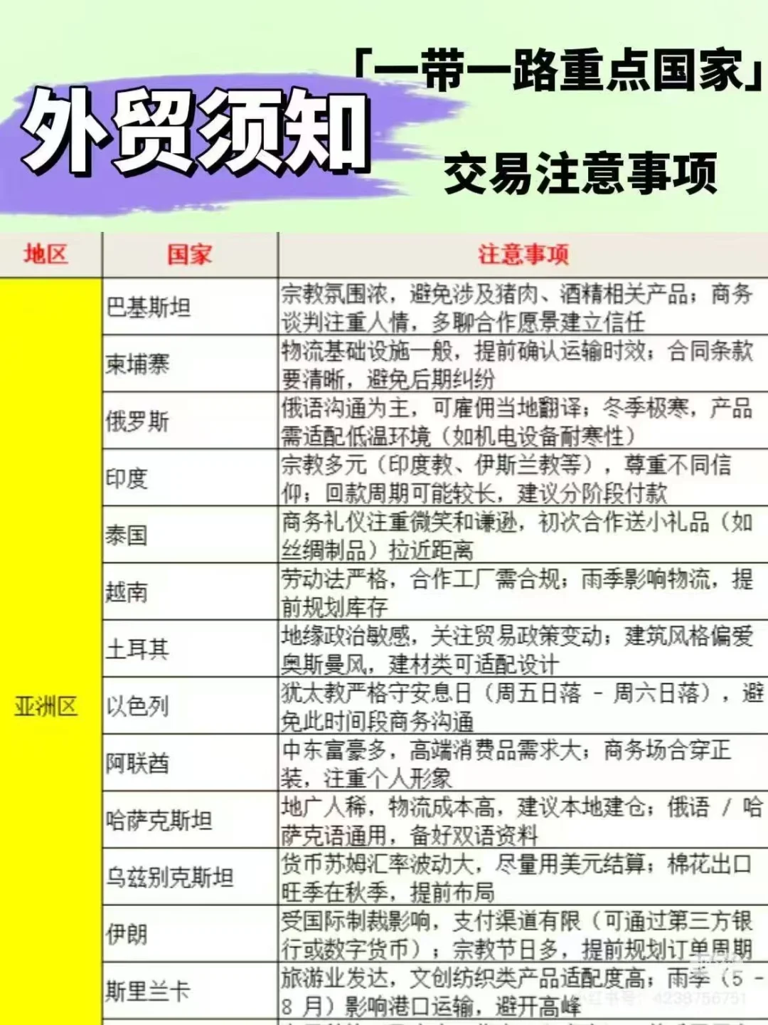 ?一带一路下的外贸蓝海！这波机遇抓住了吗