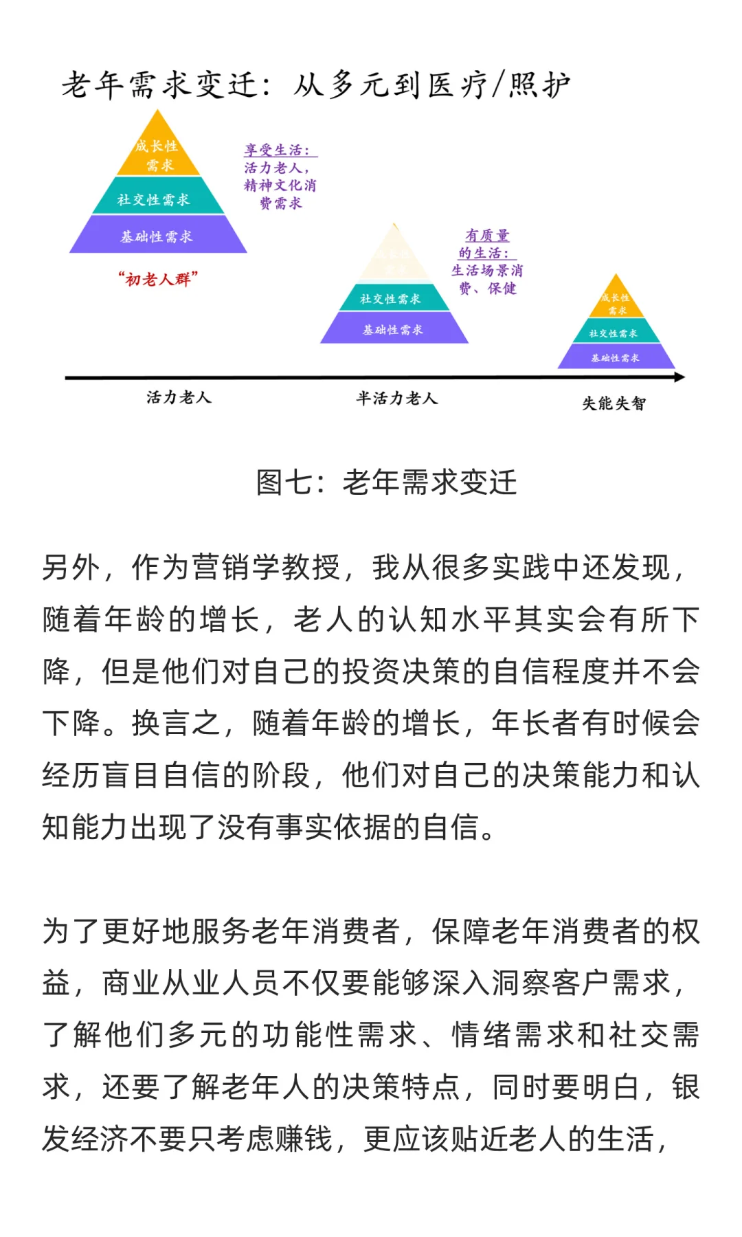 ?4亿人的超级市场!重阳节聊聊银发经济