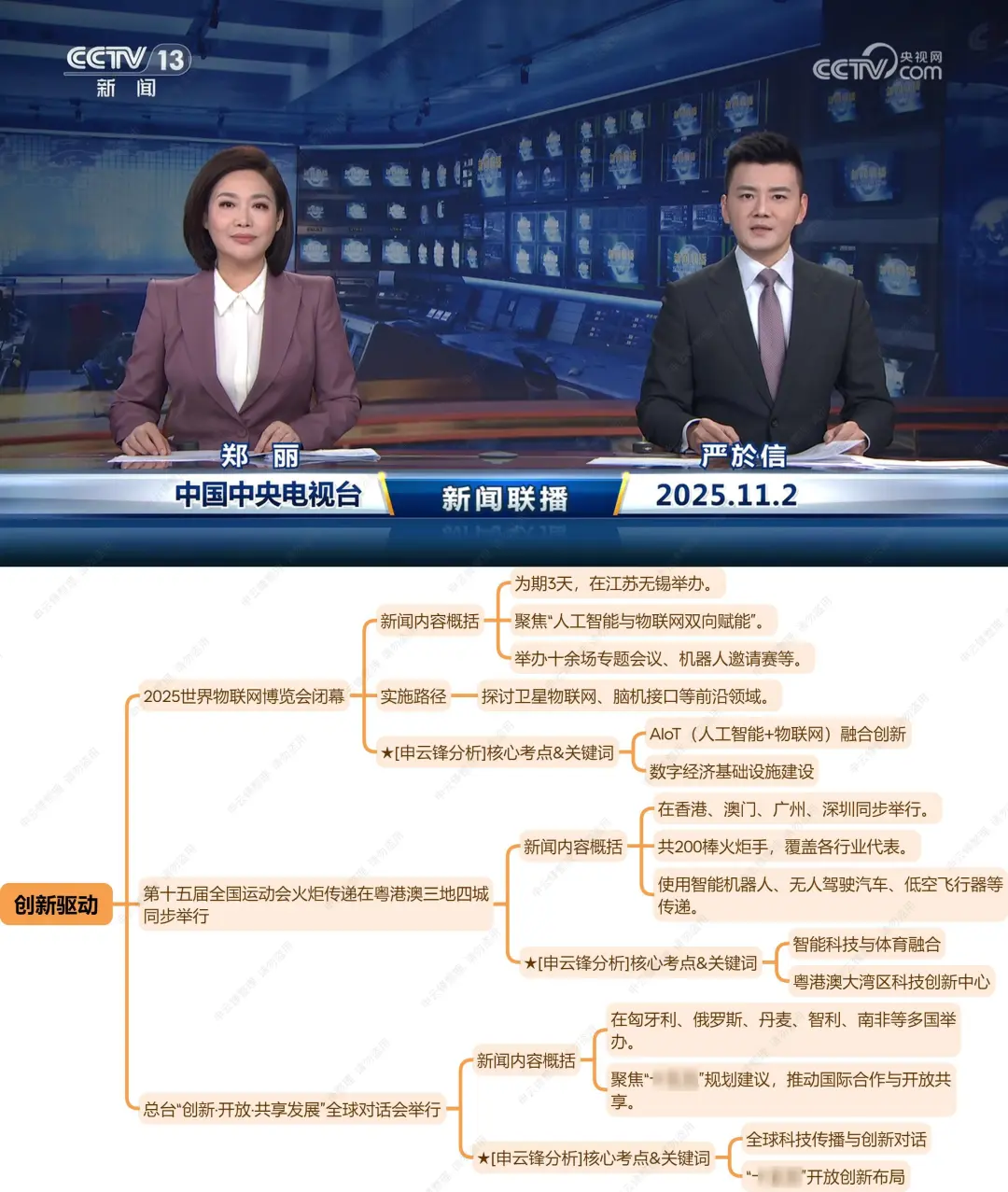 今天,新闻加入了新彩蛋(11.2新闻联播)
