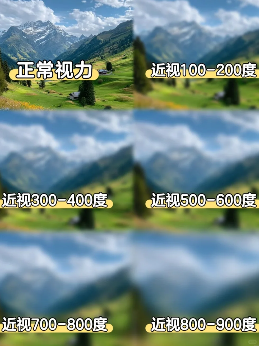 来看看不同近视度数看到的世界