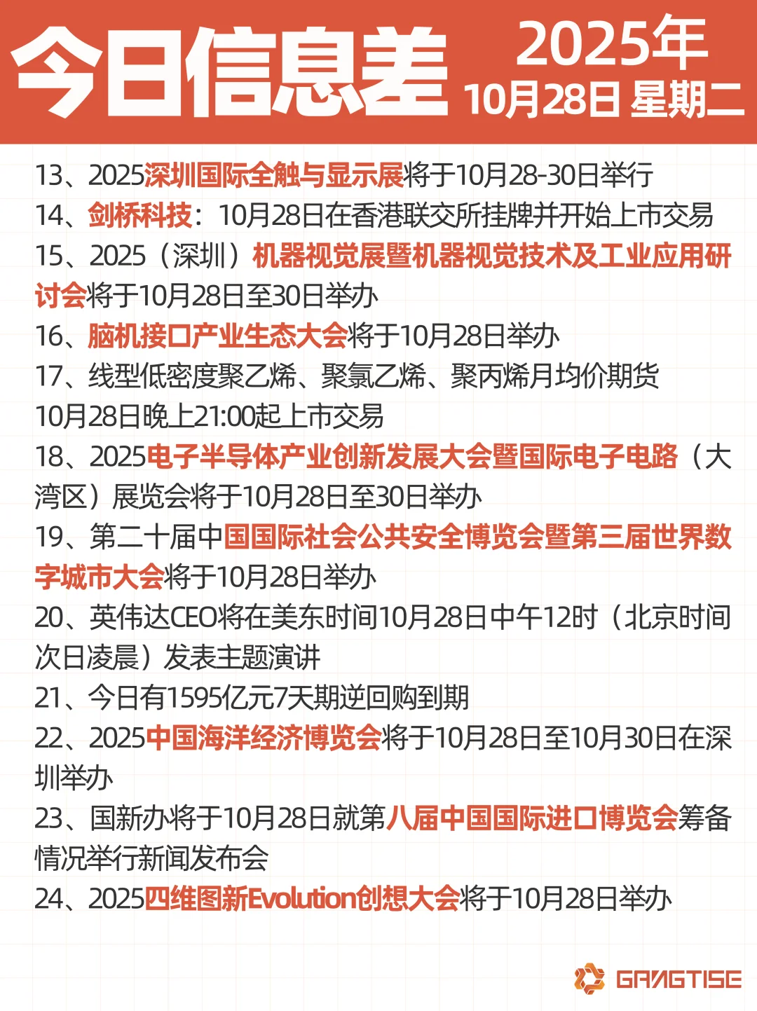 20251028今日信息差