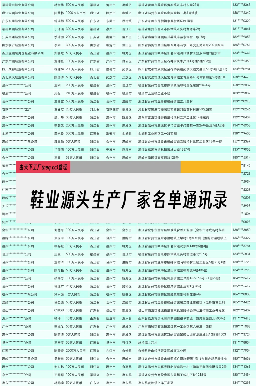 鞋业源头生产厂家名单通讯录