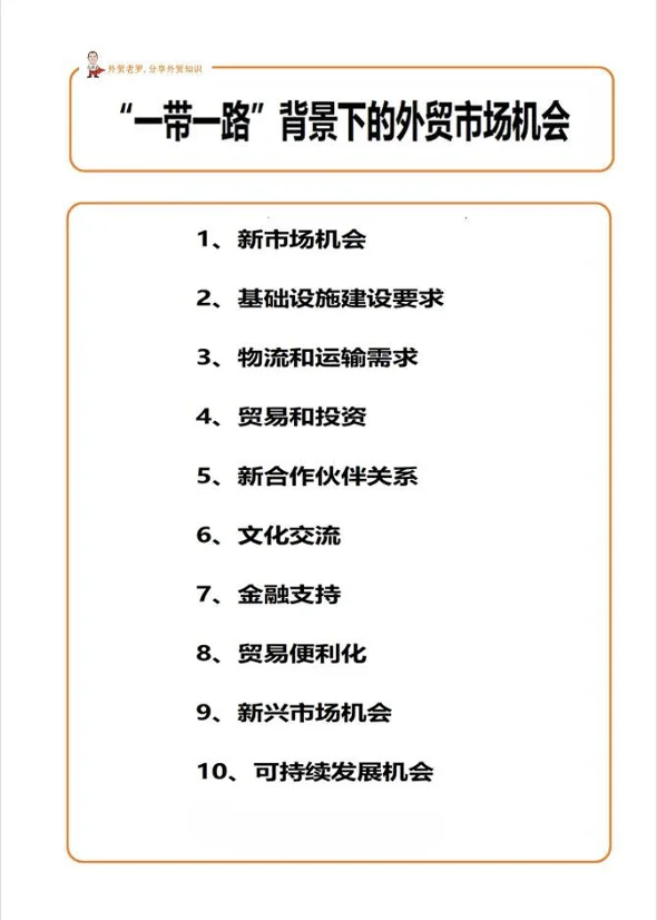 “一带一路”背景下的外贸市场机会！