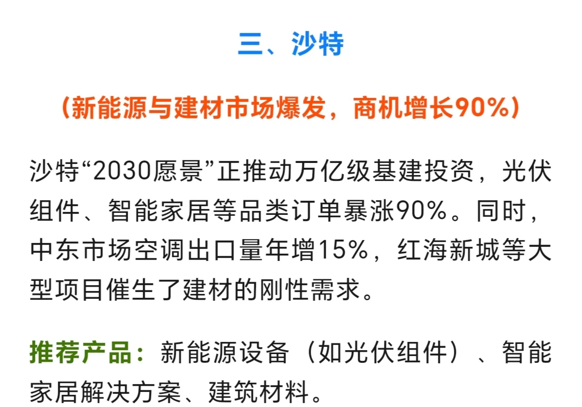 2025外贸五大风口！