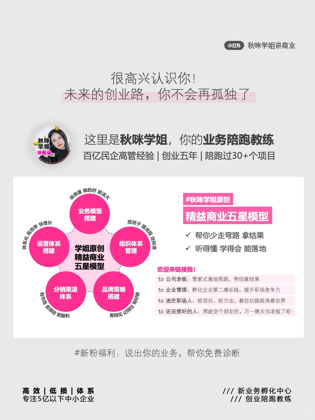 创始人IP：有业务，能坚持，就算做出来了