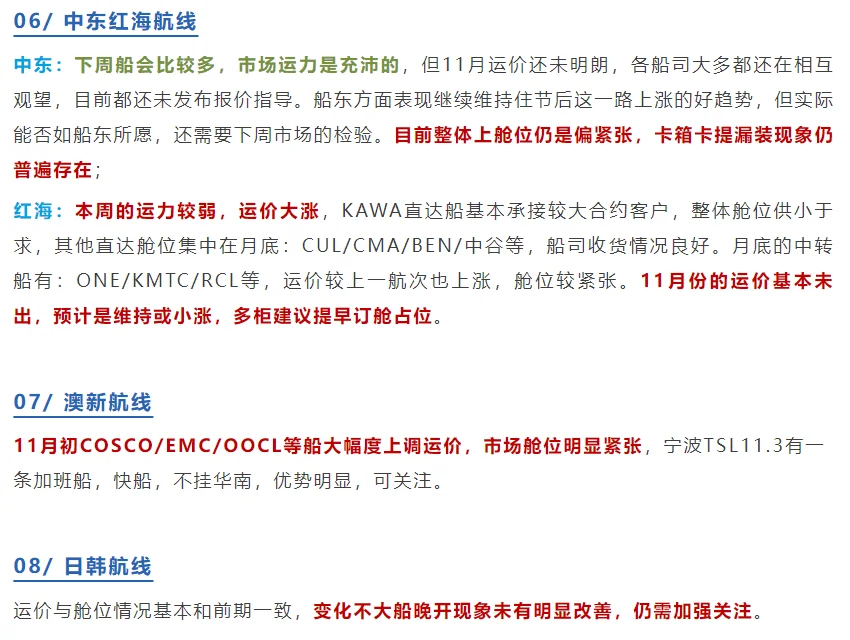 最新！一周航运趋势出炉，运价全线暴涨！