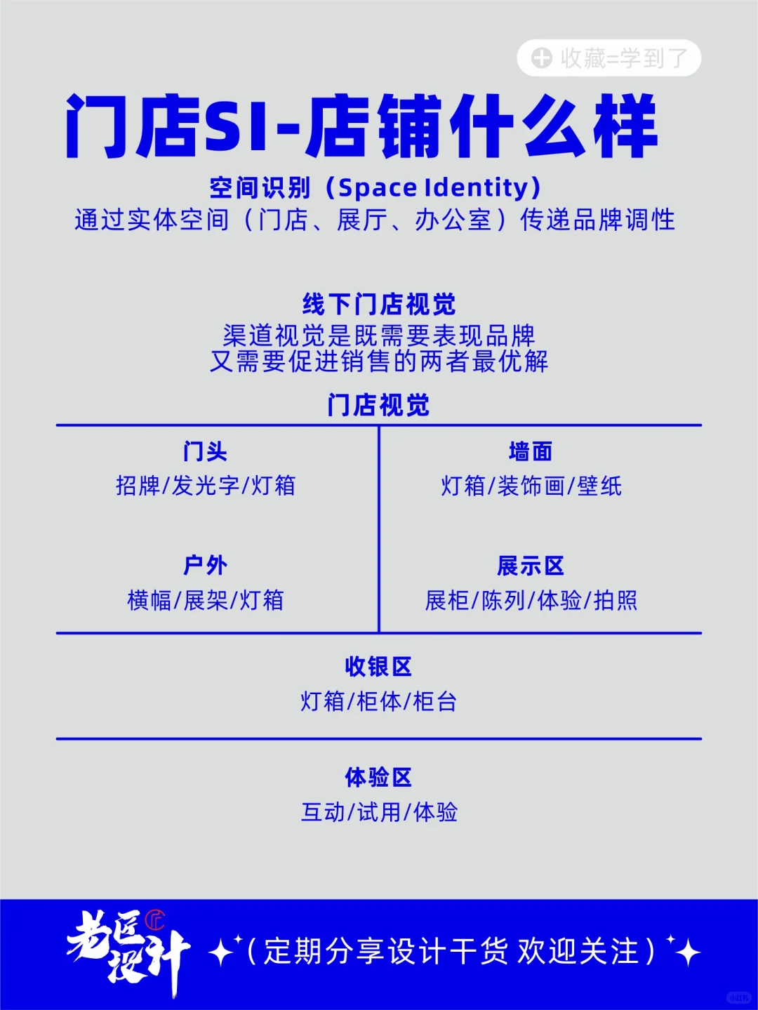 企业CIS包括哪些？