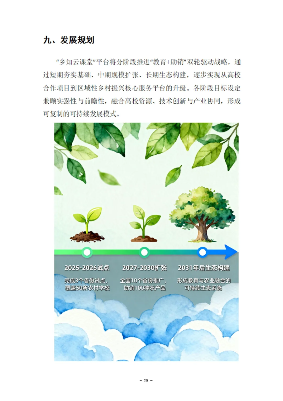 ?支教+农产品助销平台商业计划书➕ppt