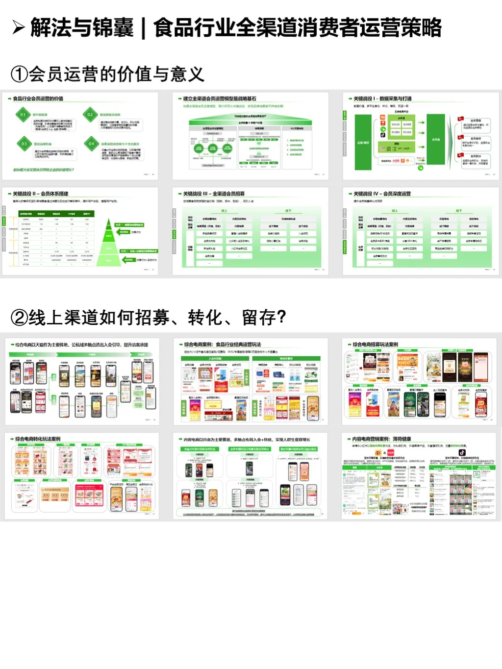 ?解锁食品行业全渠道消费者运营策略