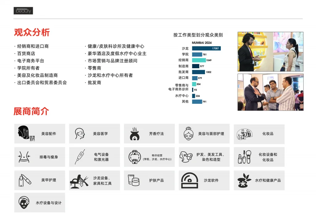 展会推荐 | 2026 印度国际美容展