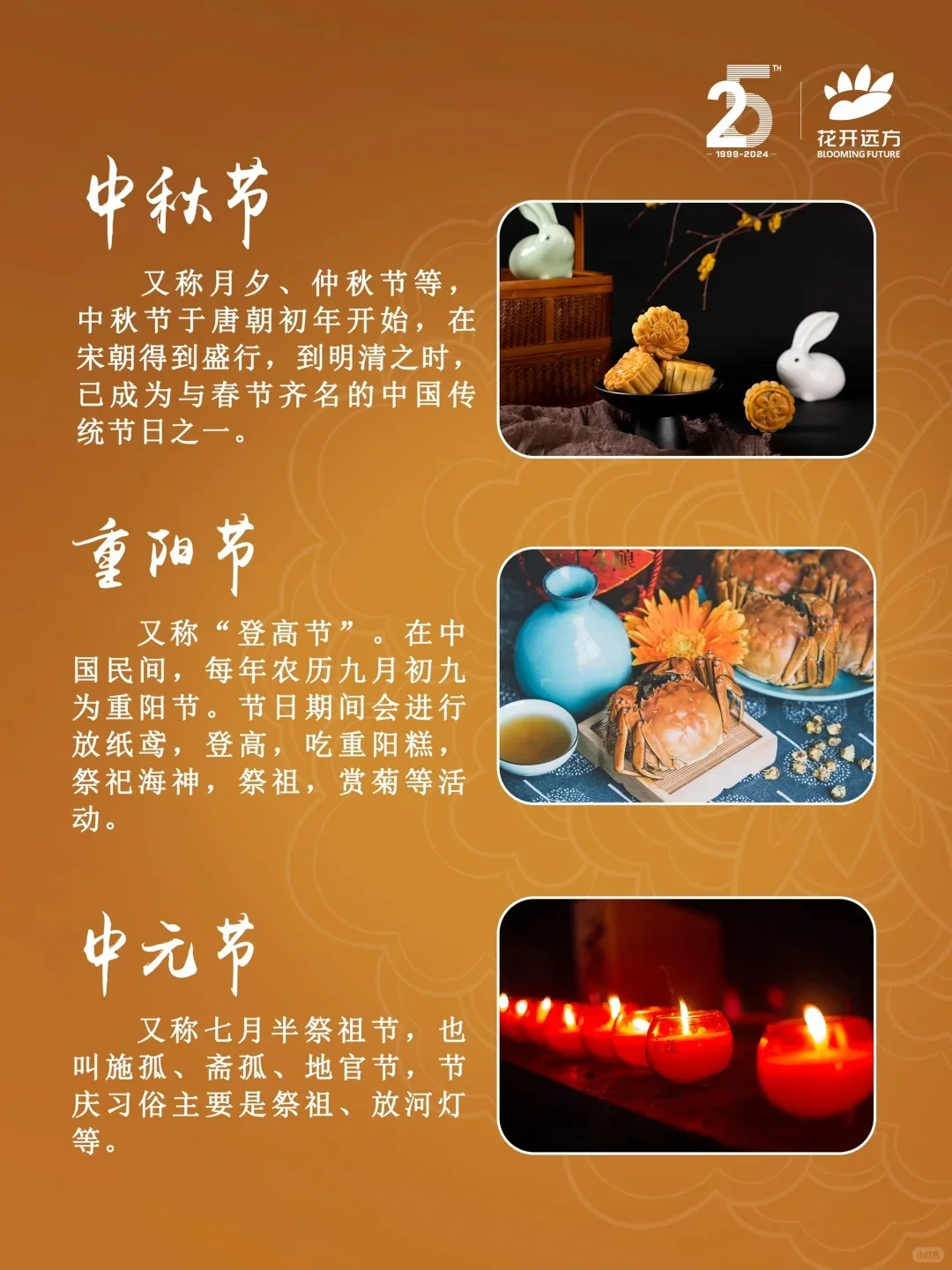 这些非物质文化遗产，你知道多少⁉️收藏