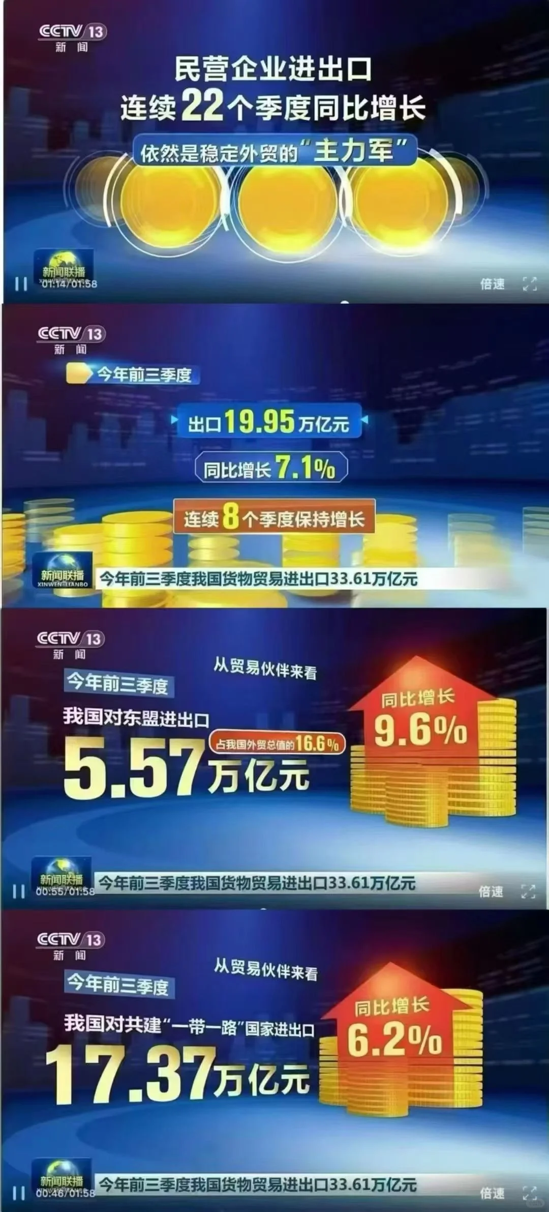 民营进出口成为外贸主力军