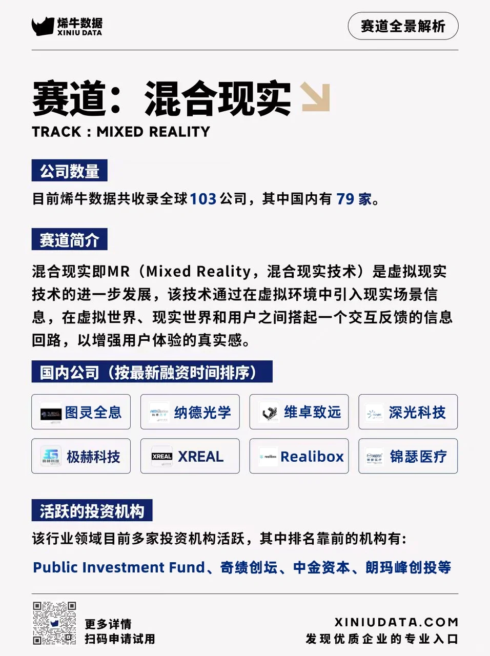 每天发掘一个新兴赛道——今天是“混合现实”