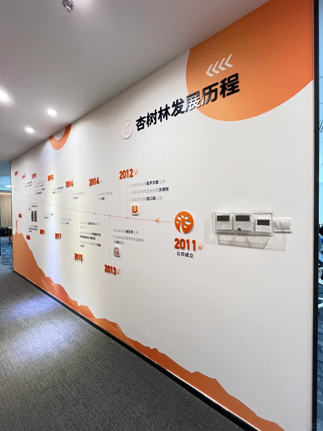 发展历程墙这样做，简直不要太好看了?